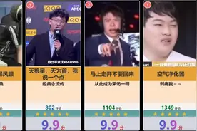 KPL场外名场面评分排行榜，虎扑锐评