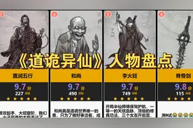 【虎扑】《道诡异仙》人物盘点，坐忘道？