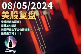 全球股市大崩盘！日韩来了2次熔断，美股开盘会不会也一样！