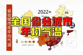 全国省会城市年平均气温@DOU+小助手视频封面