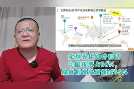 全球光伏组件制造中国投资占80%，绿氢制备投资超过65%视频封面