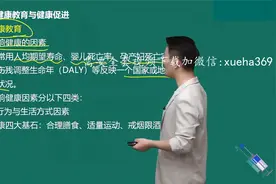 【最新】公卫执业医师-健康教育与健康促进-秦枫视频封面