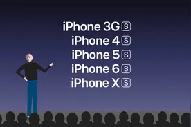 为什么苹果放弃了用“S”，命名iPhone？视频封面