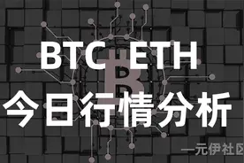 2024.2.20大饼以太 WLD LPT行情分析