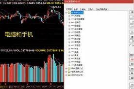 通达信公式（电脑和手机）方法