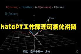 ChatGPT工作原理可视化讲解视频封面