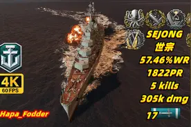 战舰世界	世宗	57.46胜率	1822PR	5杀/30.5万伤/17雷	20231116