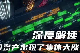 深度解读：人民币资产出现了集体大涨原因视频封面