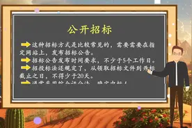 招投标中常见的六种方式视频封面