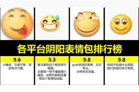 虎扑：各平台阴阳表情包评分