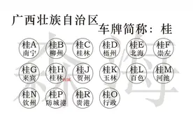 广西车牌代码#广西各地级市车牌代码#全国车牌代码之广西#原创