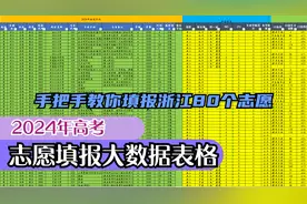 2024年浙江高考志愿填报大数据使用方法