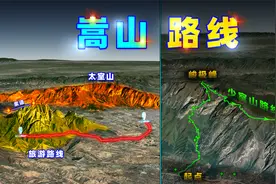 三维图解：嵩山旅游路线！（建议收藏）