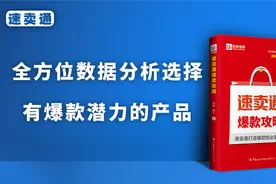 速卖通，全方位数据分析选择有爆款潜力的产品。视频封面