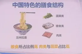 夏萌主任的营养学课程《你是你吃出来的》9视频封面