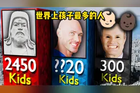 世界上孩子最多的人，拥有最多子女的人排名