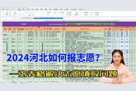 速看！2024河北高三考生，一张表格搞定志愿填报！视频封面