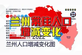 兰州常住人口增减变化@DOU+小助手视频封面