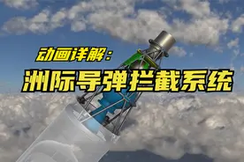 三维动画图解:洲际导弹拦截系统