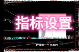 通达信主图副图和分时副图指标应用设置