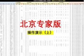 北京25年专家版上：规划师常用表格，25年计划直接出方案视频封面