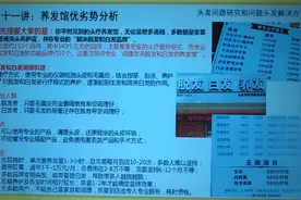 第十一讲：养发馆优劣势分析第五章 脱发白发养发馆品牌靠谱吗视频封面