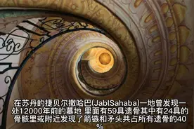 人类发展史3- 创世神-神话的意义