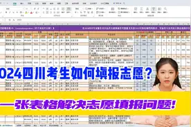 2024四川考生别错过！一张表格搞定志愿填报大难题！视频封面