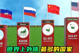 世界上外债，最多的国家！！！