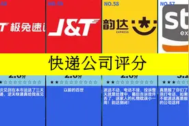 虎扑评分,快递公司评分 各企业速度及满意度排名出炉视频封面
