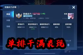 亚连：啊？你们打表现分还要组排吗视频封面