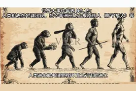 距今约600万年：人类祖先在地球出现，人类进化的关键里程碑视频封面
