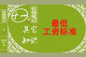 辽宁省发布最低工资标准2100元5月1日起执行 最低工资标准解读视频封面