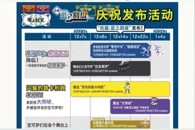 【宝可梦朱紫】DLC新活动，免费赠送达克莱伊，闪光路卡利欧。视频封面
