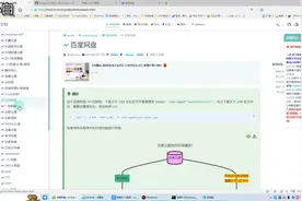 搭建超强网盘聚合Alist，RaidDrive映射到本地网盘的教程视频封面