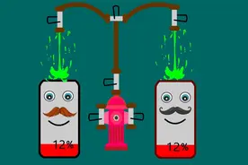 电池人神奇的充电方式让人笑掉大牙