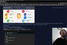 1. 什么是Html? HTML能做什么？视频封面