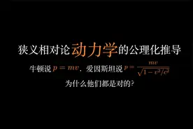 为什么F=ma？(狭义相对论动力学的公理化推导）