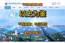 牛股复盘第11期：中贝通信视频封面