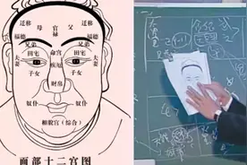 倪海厦教你认识面部十二宫，面相视频封面
