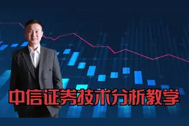中信证券技术分析教学视频封面