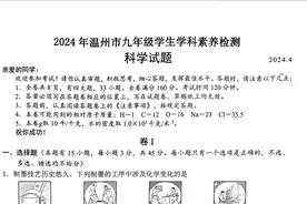 2024年温州一模试卷分析视频封面