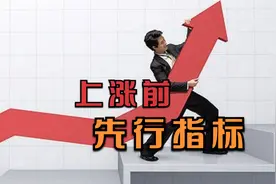 中金黄金，山东黄金，赤峰黄金——上涨前，先行指标！视频封面