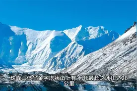 珠穆朗玛峰简介视频封面