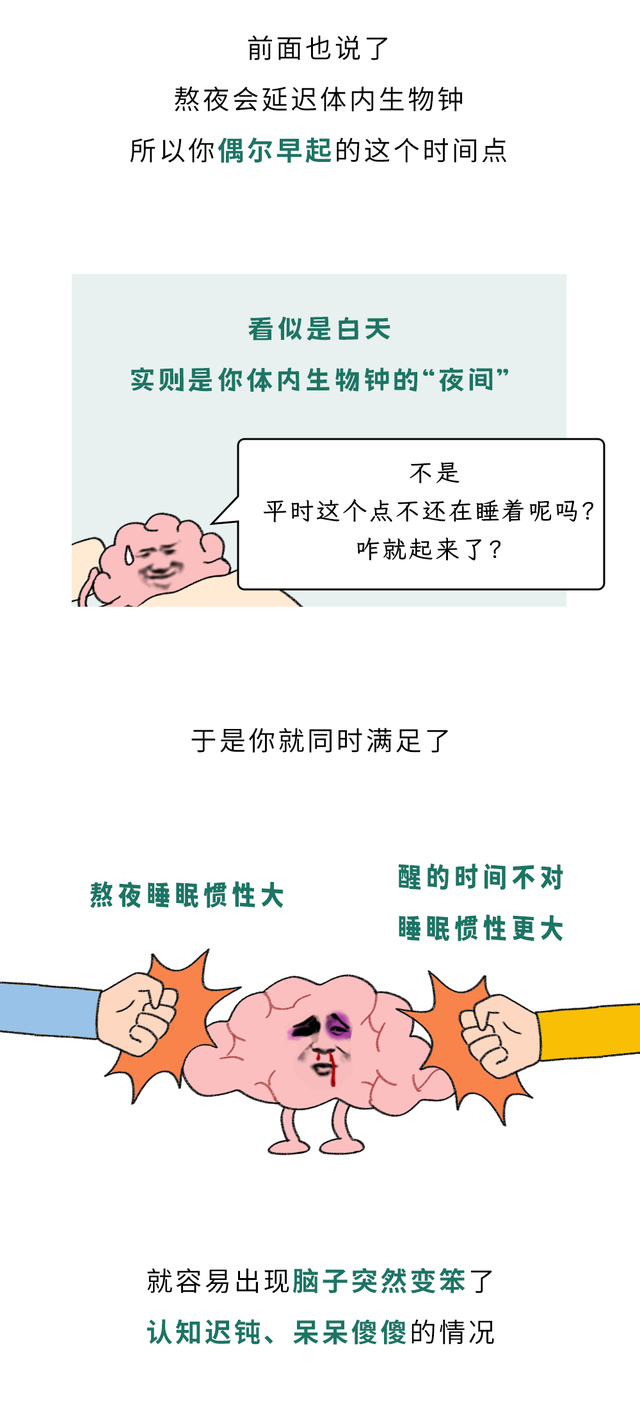 为什么长期熬夜的人，偶尔早睡一次反而会更难受？