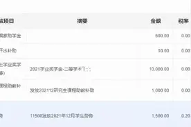 北京某高校硕士12月的工资/补助！比起你们学校高吗？图片
