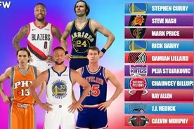 美媒列出NBA史上罚球命中率最高的20名球员，库里排名第一图片