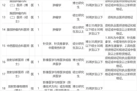 部分有编制、最高年薪150万元！湖北这些学校、医院、央企、国企正在招人图片