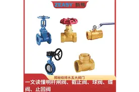 揭秘给排水五大阀门,一文读懂闸阀、截止阀、球阀、蝶阀、止回阀图片
