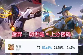 王者荣耀：后羿成为上分密码？携带明世隐伤害爆炸，强度略显超标图片